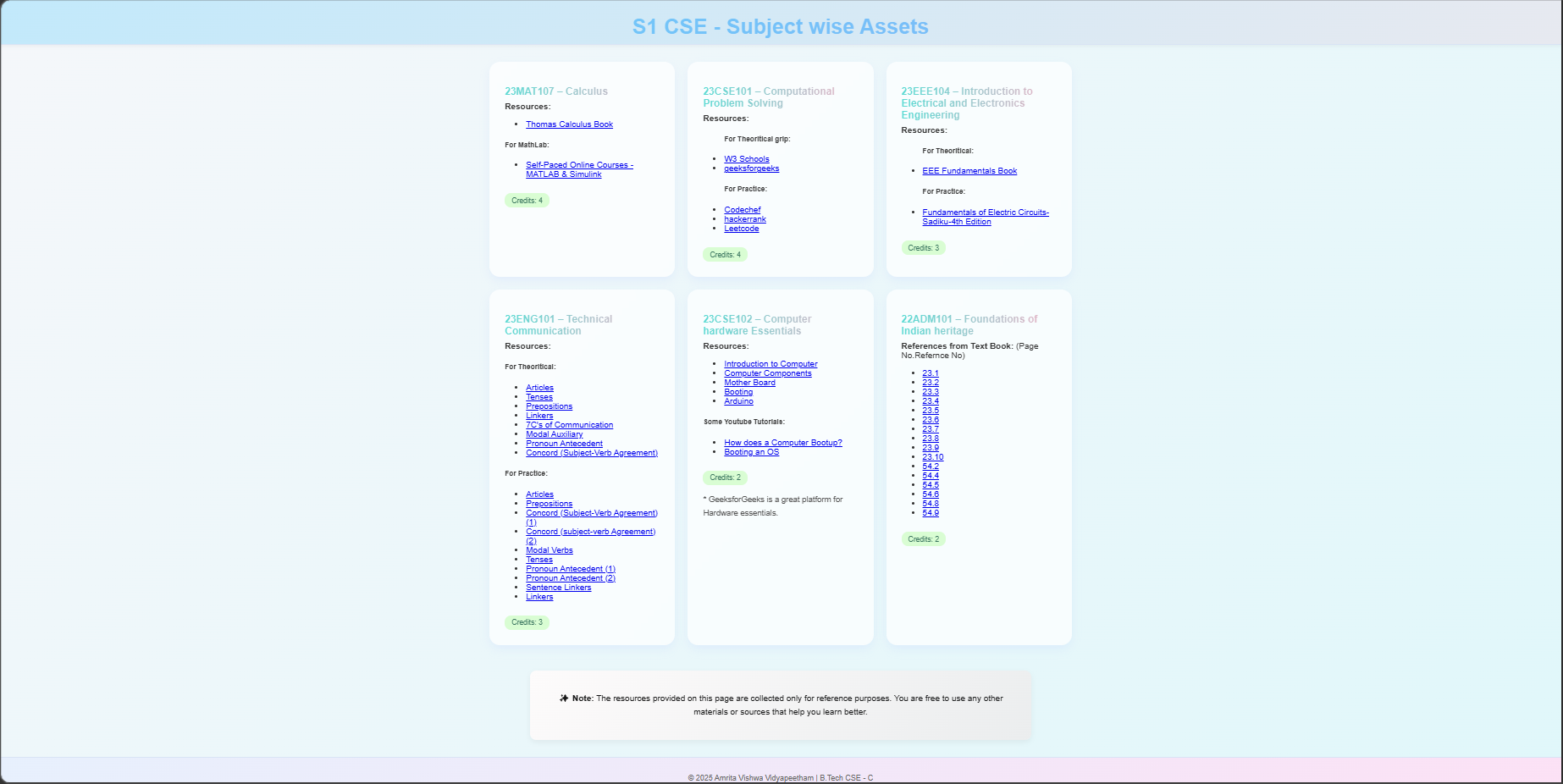 Image of Subject Wise Assets